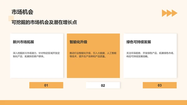 橙色几何风通用行业月度总结汇报PPT模板