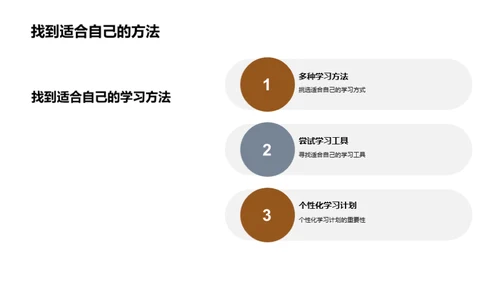 英语学习之道