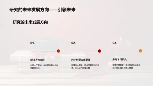 教育学研究新视角