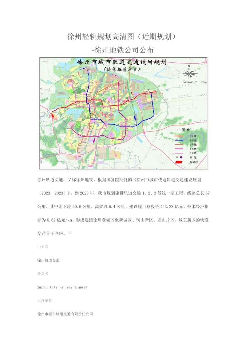 徐州轻轨规划高清图远期规划徐州地铁公司公布.docx