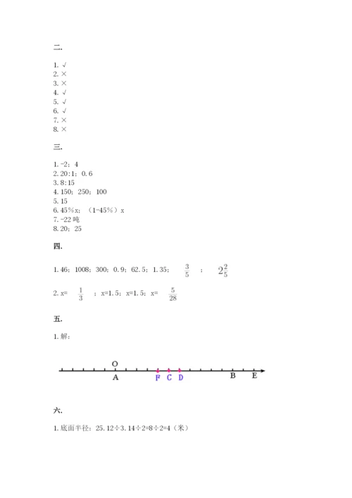 人教版六年级数学下学期期末测试题及参考答案【突破训练】.docx