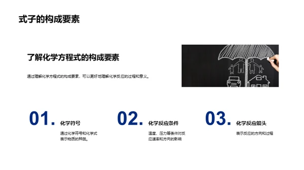 掌握化学方程式