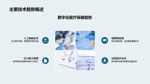 医保行业的数字革新