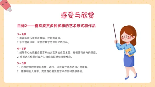 彩色插画幼儿园艺术领域培训PPT课件幼儿园教师培训