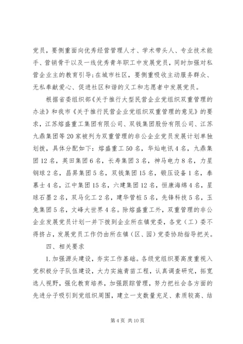 党员发展思路报告.docx