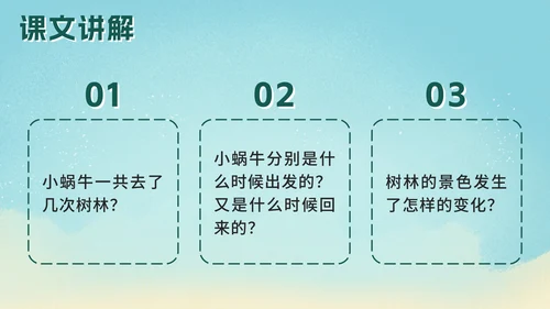 一年级上册第十四课小蜗牛PPT模板