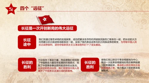 纪念长征胜利80周年大会上的讲话PPT