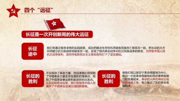 纪念长征胜利80周年大会上的讲话PPT