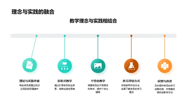 半年教学回顾与展望