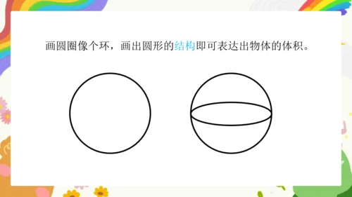 第2课《手绘线条图像——物象立体的表达》课件（共32页）