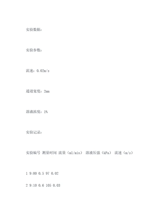 流滴膜实验报告
