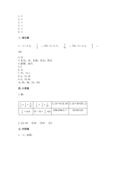 人教版六年级上册数学期末测试卷带答案（基础题）.docx