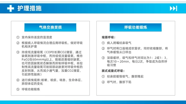 蓝色简约医疗慢性阻塞性肺疾病护理查房知识培训PPT课件