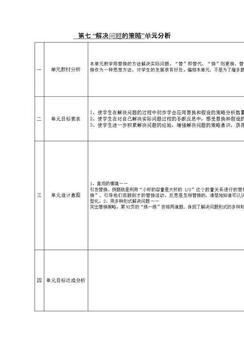 六上第七单元解决问题的策略教案集体备课教案