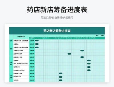 简约风药店新店筹备进度表