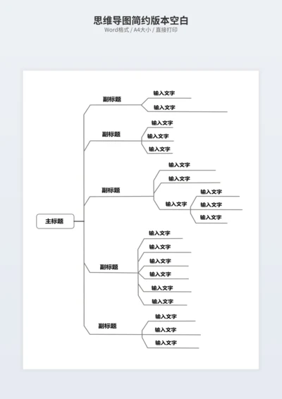 思维导图简约版本空白
