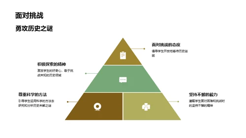 揭秘未知之谜