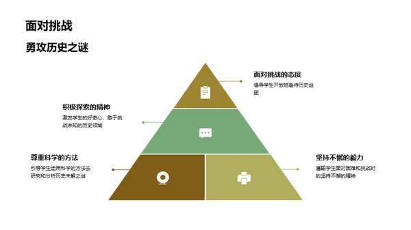 揭秘未知之谜