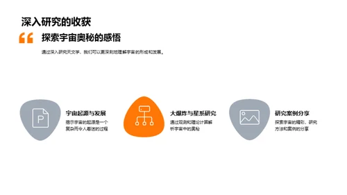宇宙秘境解析
