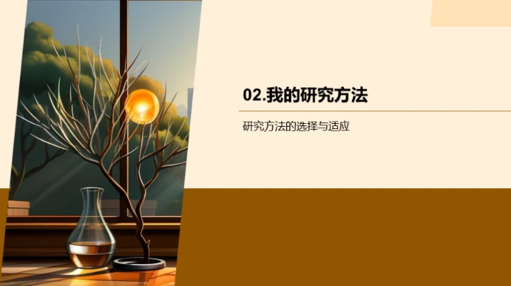 深度解读学术研究