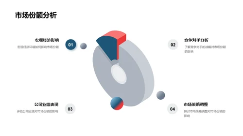 金融风暴中的稳定航行