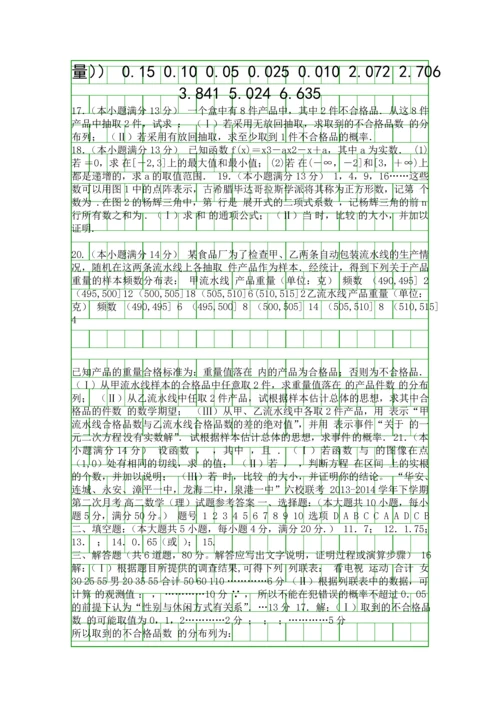 2014福建四地六校高二数学下第二次月考试卷附答案理科.docx