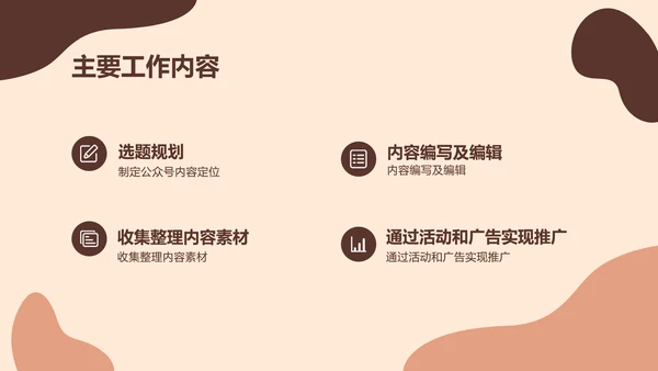 欧美风时尚行业总结汇报PPT