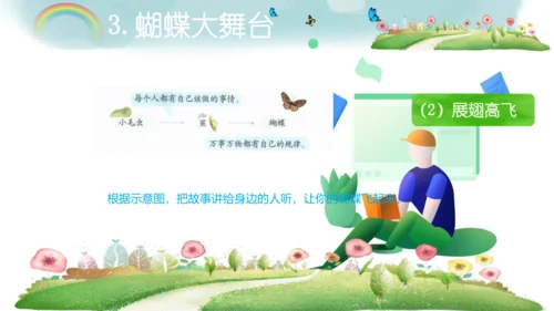 统编版二年级语文下册第7单元 大单元教学课件