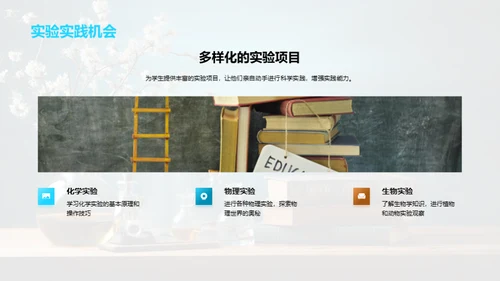 科学社团全解析