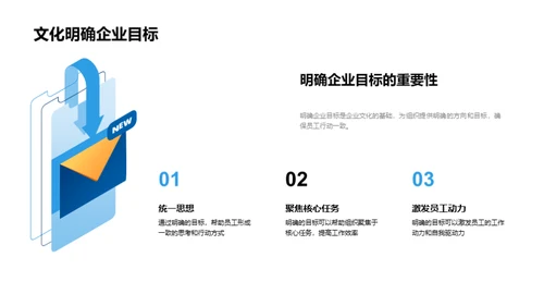 企业文化与效能提升