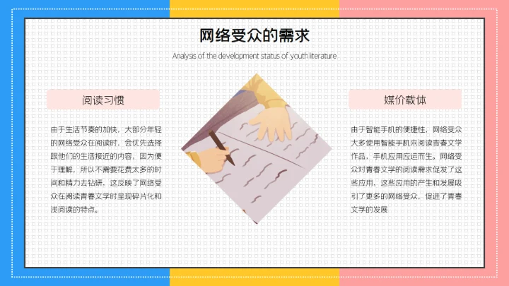 青春文学分析毕业答辩通用PPT模板