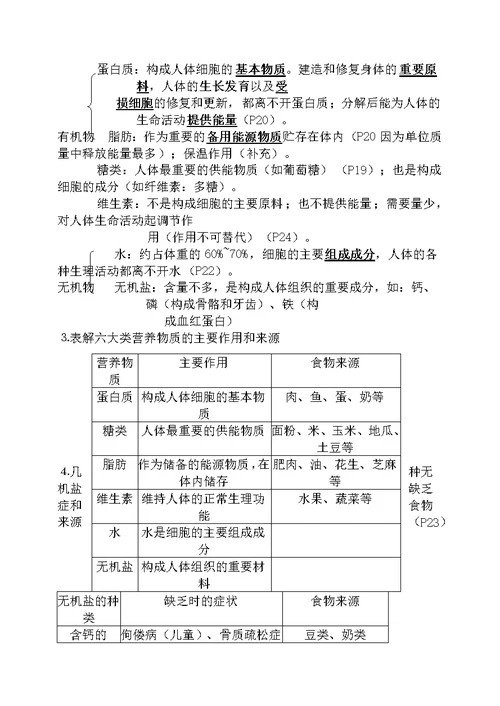 七下初中生物知识点汇总2012最新版教材