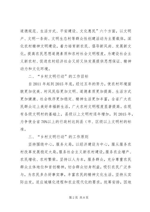 关于在全省实施“乡村文明行动”意见.docx