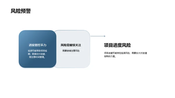 高效管理工程项目