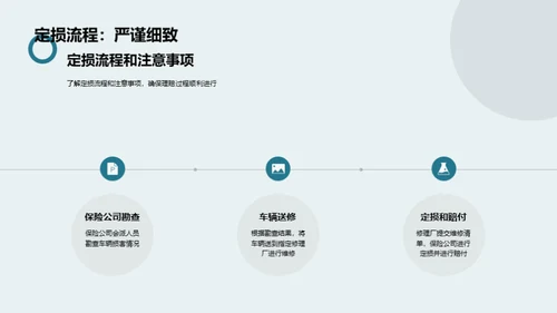 简约风财务金融教学课件PPT模板