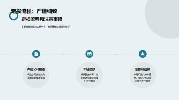 简约风财务金融教学课件PPT模板