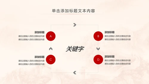 民主工会年年终总结暨新年计划PPT模板