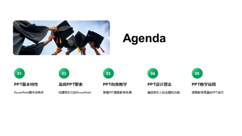 PowerPoint教学艺术