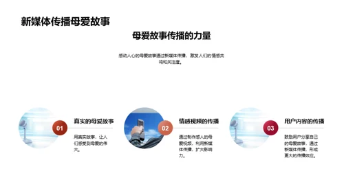 新媒体下的母爱传播