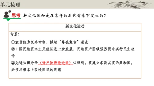 第四单元 新民主主义革命的开始 大单元复习课件