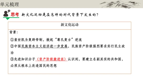 第四单元 新民主主义革命的开始 大单元复习课件