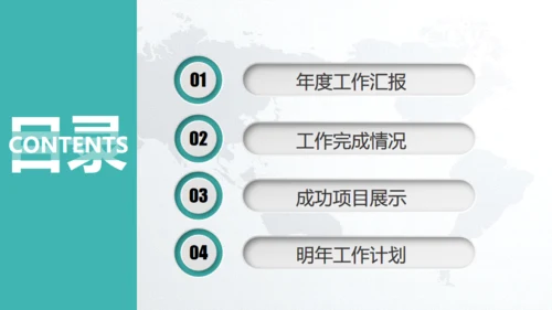 微立体中国农业银行工作总结汇报通用PPT模板