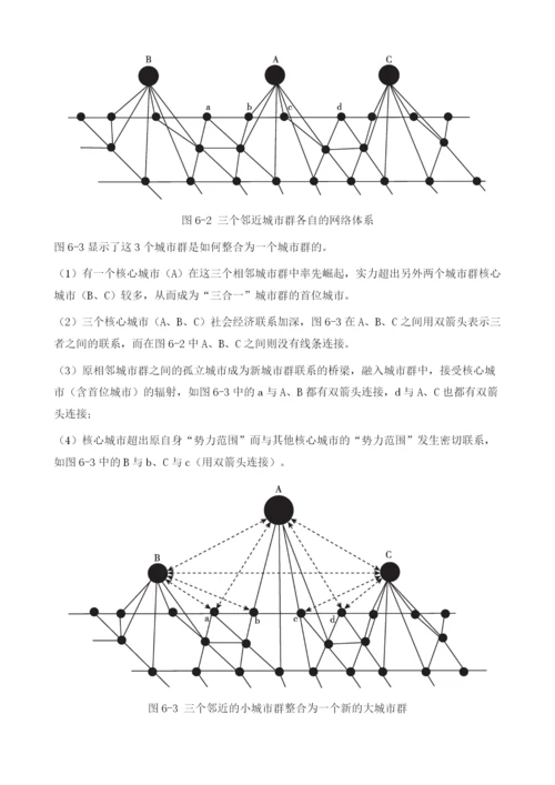 城市群整合理论及在长江中游地区的检验.docx