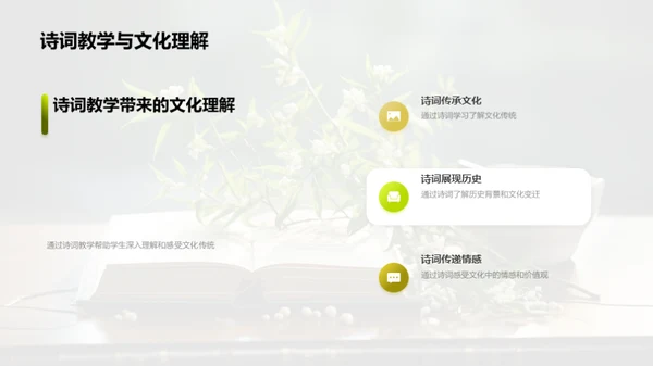诗词节日化教学