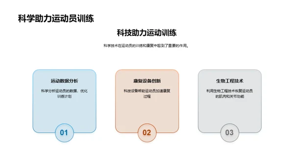 科技强运 助力健身