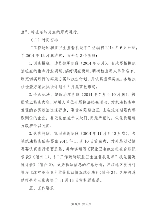 职业卫生监督执法年实施方案.docx