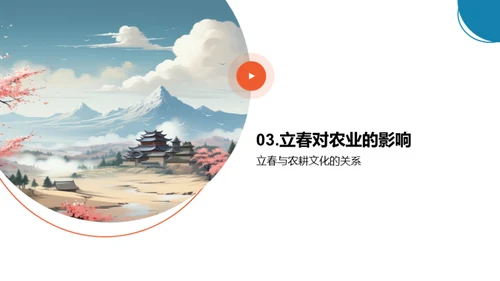 揭秘立春之奥秘