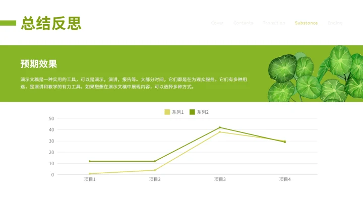小清新荷叶莲叶教育培训通用PPT课件