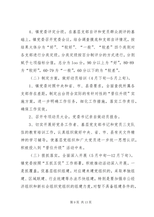 金塔小学党支部晋档升级实施方1.docx