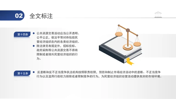 2024年民营经济促进法要点解读学习PPT课件